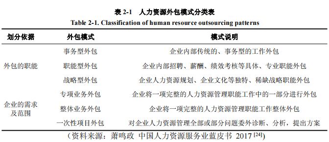 1635903748427527.png 圖1.png